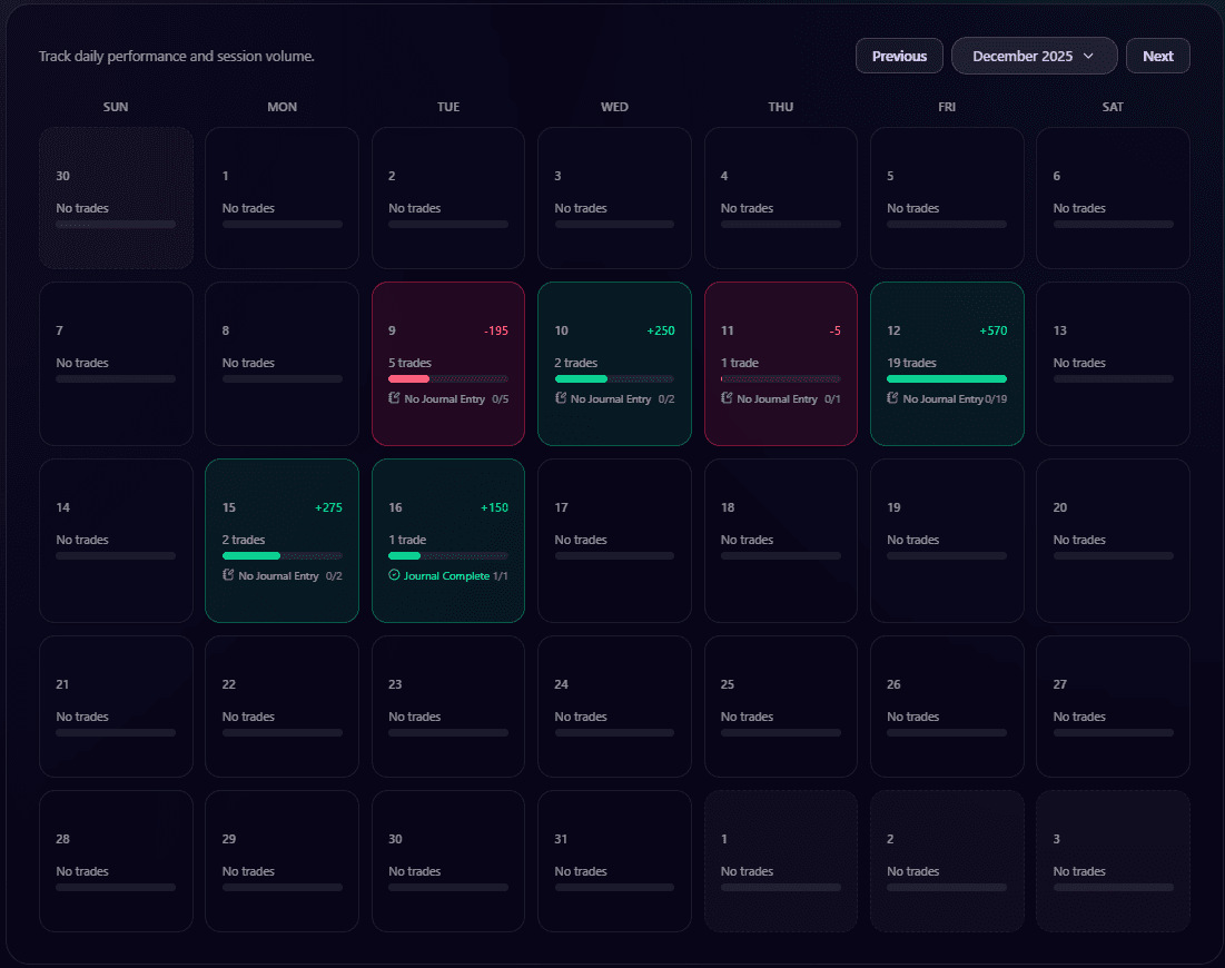 EdgeGhost trading calendar preview