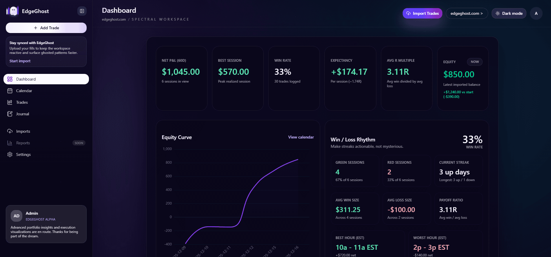 EdgeGhost dashboard screenshot
