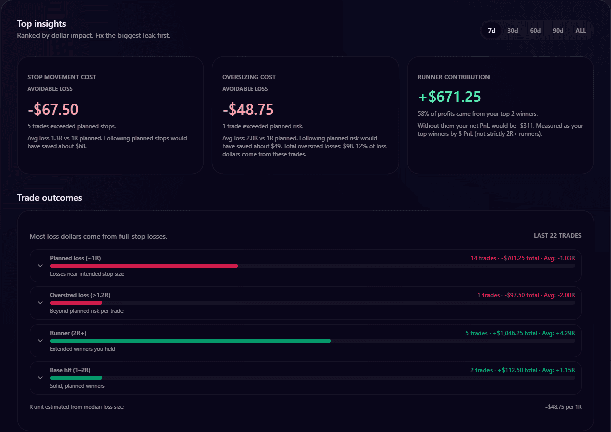 EdgeGhost insights screenshot