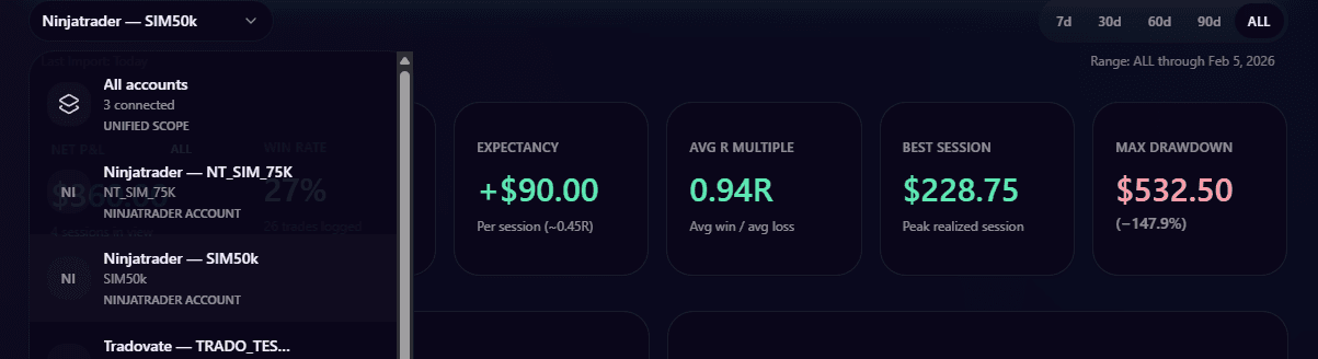 Multi-account view preview