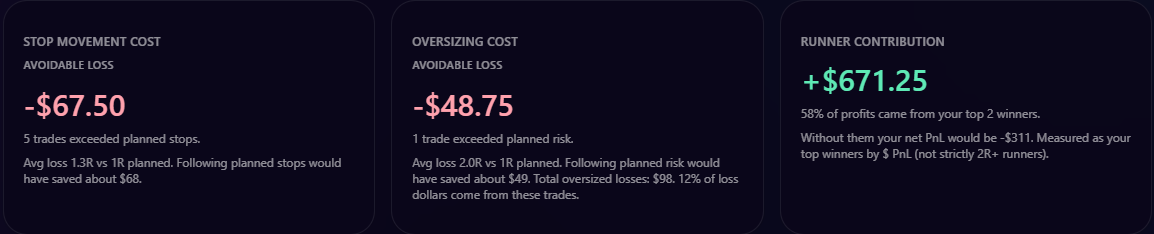 Insights view (close-up)