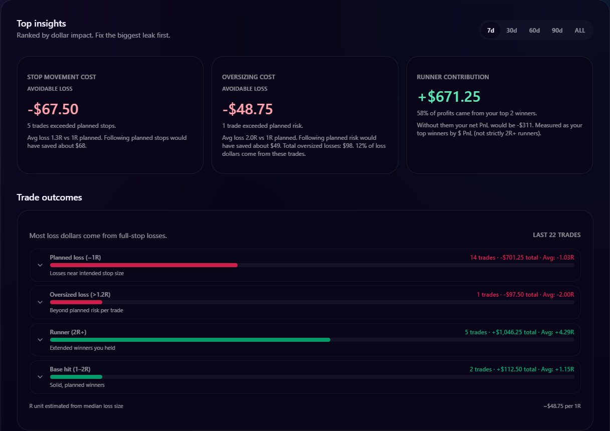 EdgeGhost Insights preview (example)